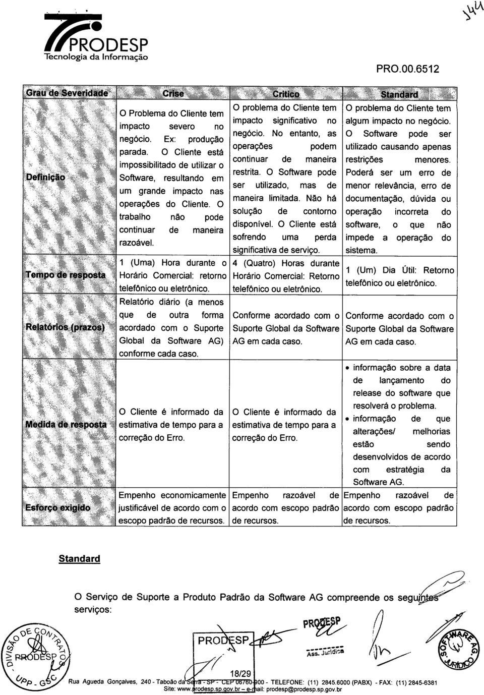 Relatóri diári (a mens que de utra frma acrdad cm Suprte Glbal da Sftware AG) cnfrme cada cas. O Cliente é infrmad da estimativa de temp para a crreçã d Err.