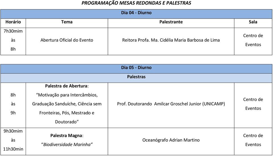 Cidélia Maria Barbosa de Lima Dia 05 - Diurno Palestras Palestra de Abertura: 8h 9h Motivação para Intercâmbios,