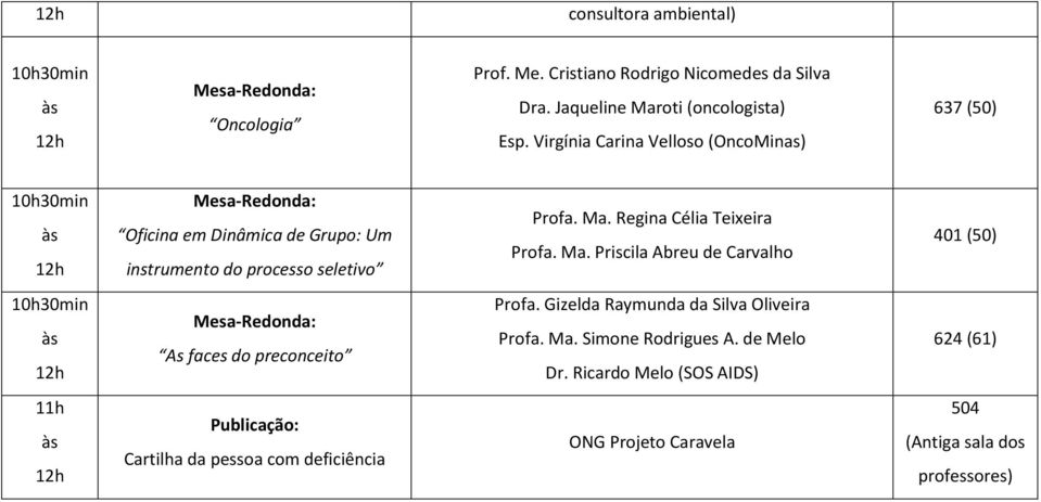 Regina Célia Teixeira Profa. Ma. Priscila Abreu de Carvalho 401 (50) As faces do preconceito Profa.