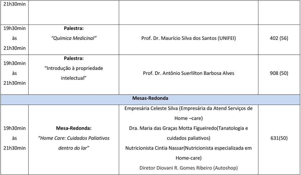 Antônio Suerlilton Barbosa Alves 908 (50) Mesas-Redonda Empresária Celeste Silva (Empresária da Atend Serviços de Home