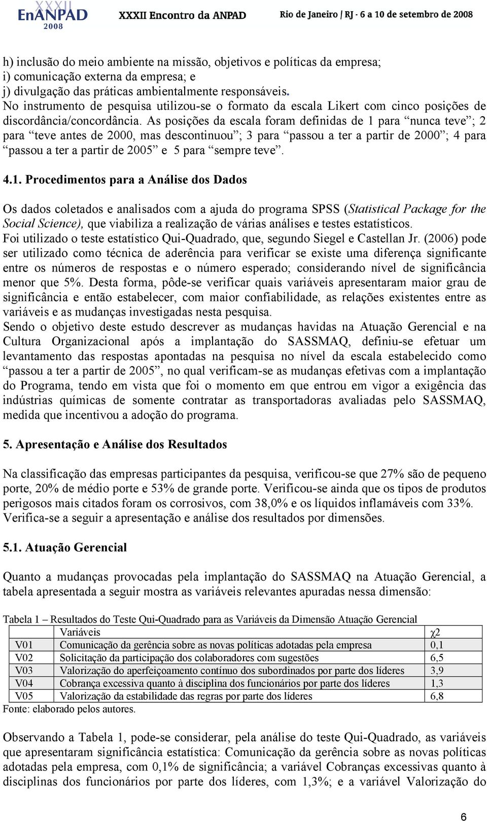 As posições da escala foram definidas de 1 para nunca teve ; 2 para teve antes de 2000, mas descontinuou ; 3 para passou a ter a partir de 2000 ; 4 para passou a ter a partir de 2005 e 5 para sempre