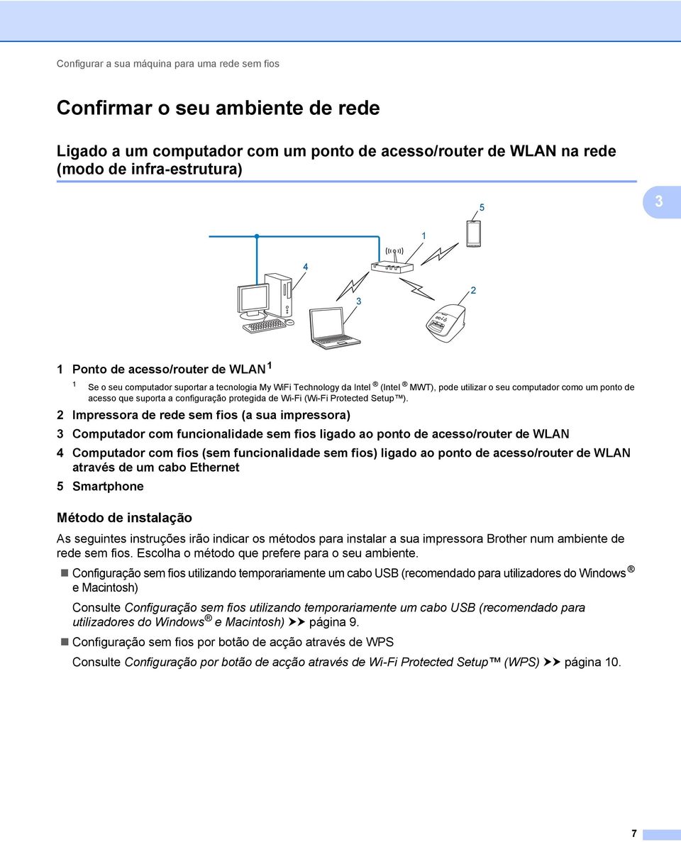 protegida de Wi-Fi (Wi-Fi Protected Setup ).