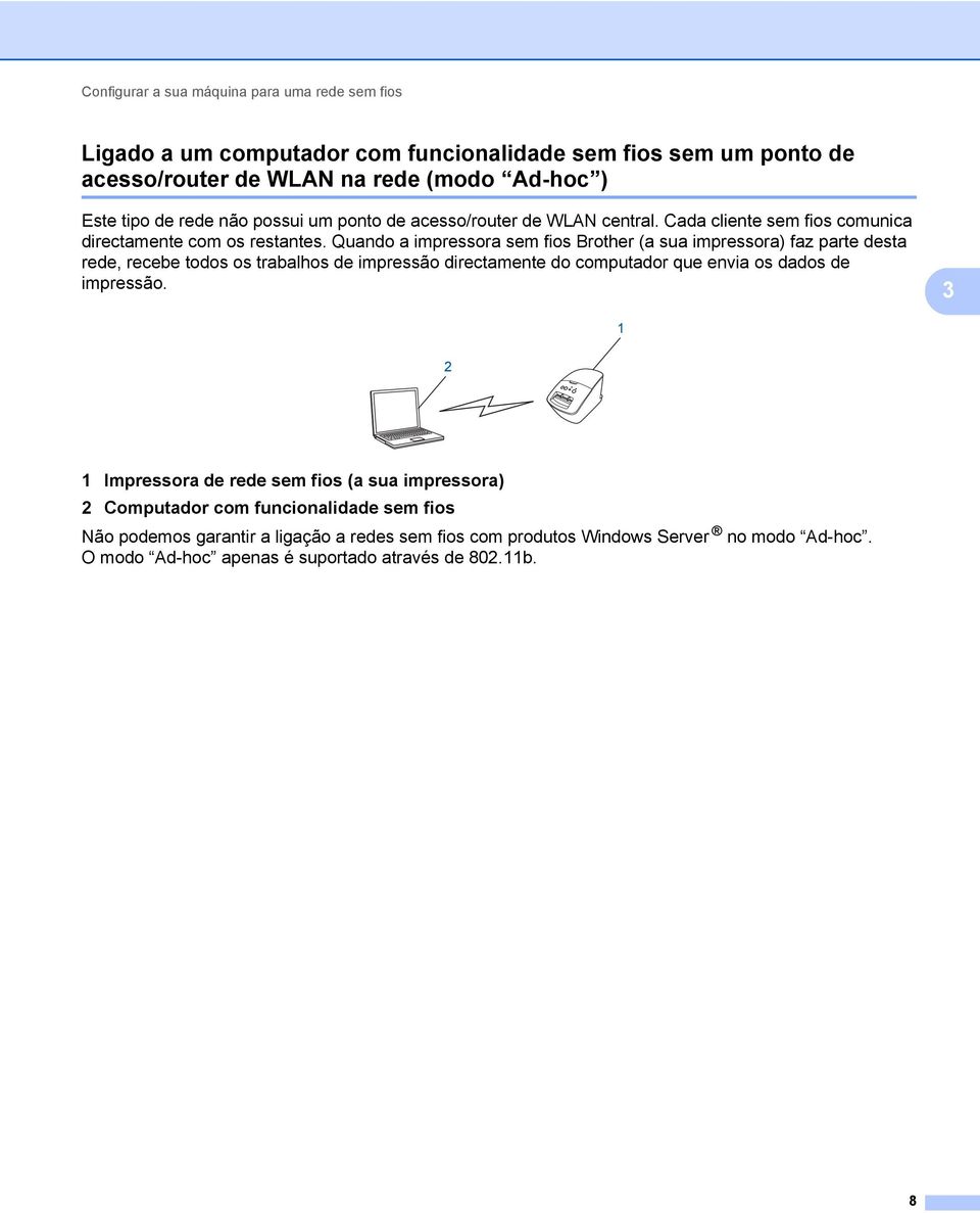 Quando a impressora sem fios rother (a sua impressora) faz parte desta rede, recebe todos os trabalhos de impressão directamente do computador que envia os dados de impressão.