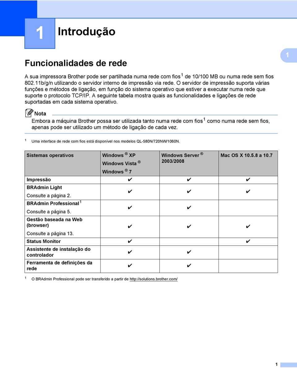 O servidor de impressão suporta várias funções e métodos de ligação, em função do sistema operativo que estiver a executar numa rede que suporte o protocolo TP/IP.