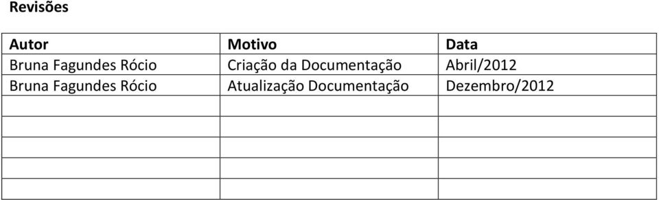 Documentação Abril/2012 Bruna