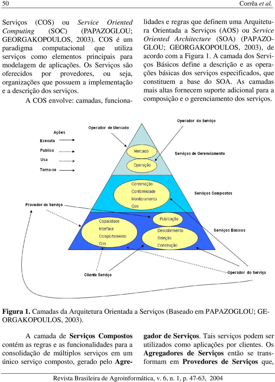 Os Serviços são oferecidos por provedores, ou seja, organizações que possuem a implementação e a descrição dos serviços.