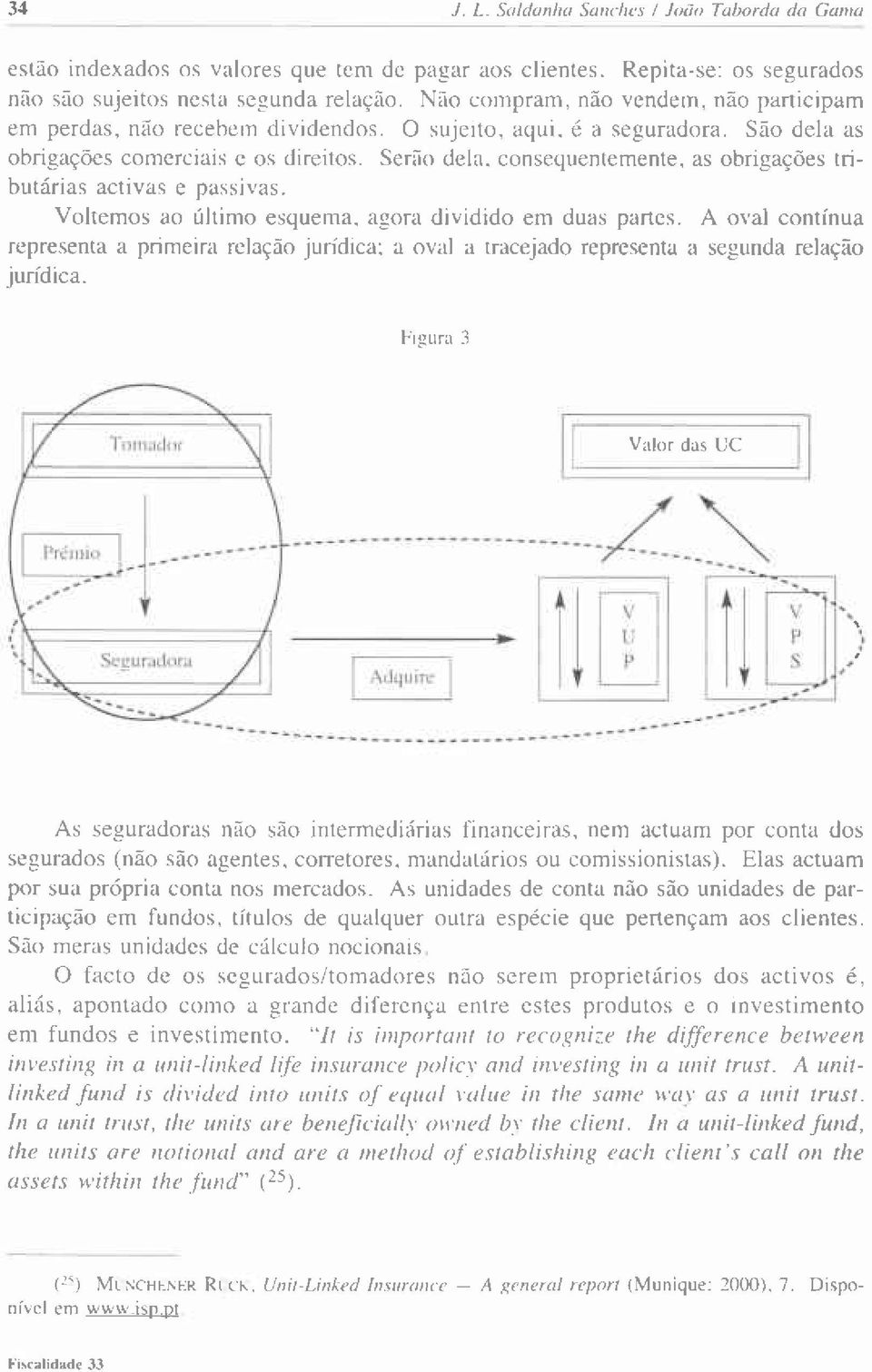 as obrigações tributárias activas e passivas. Voltemos ao último esquema. agora dividido em duas partcs.