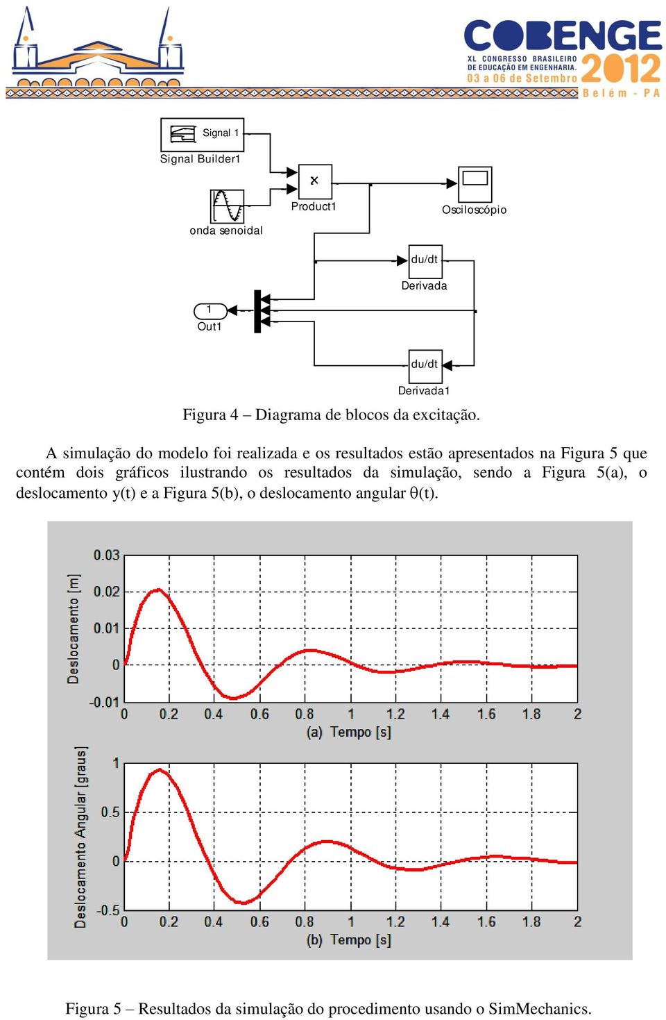 A simulação do modelo foi realizada e os resultados estão apresentados na Figura 5 que contém dois gráficos