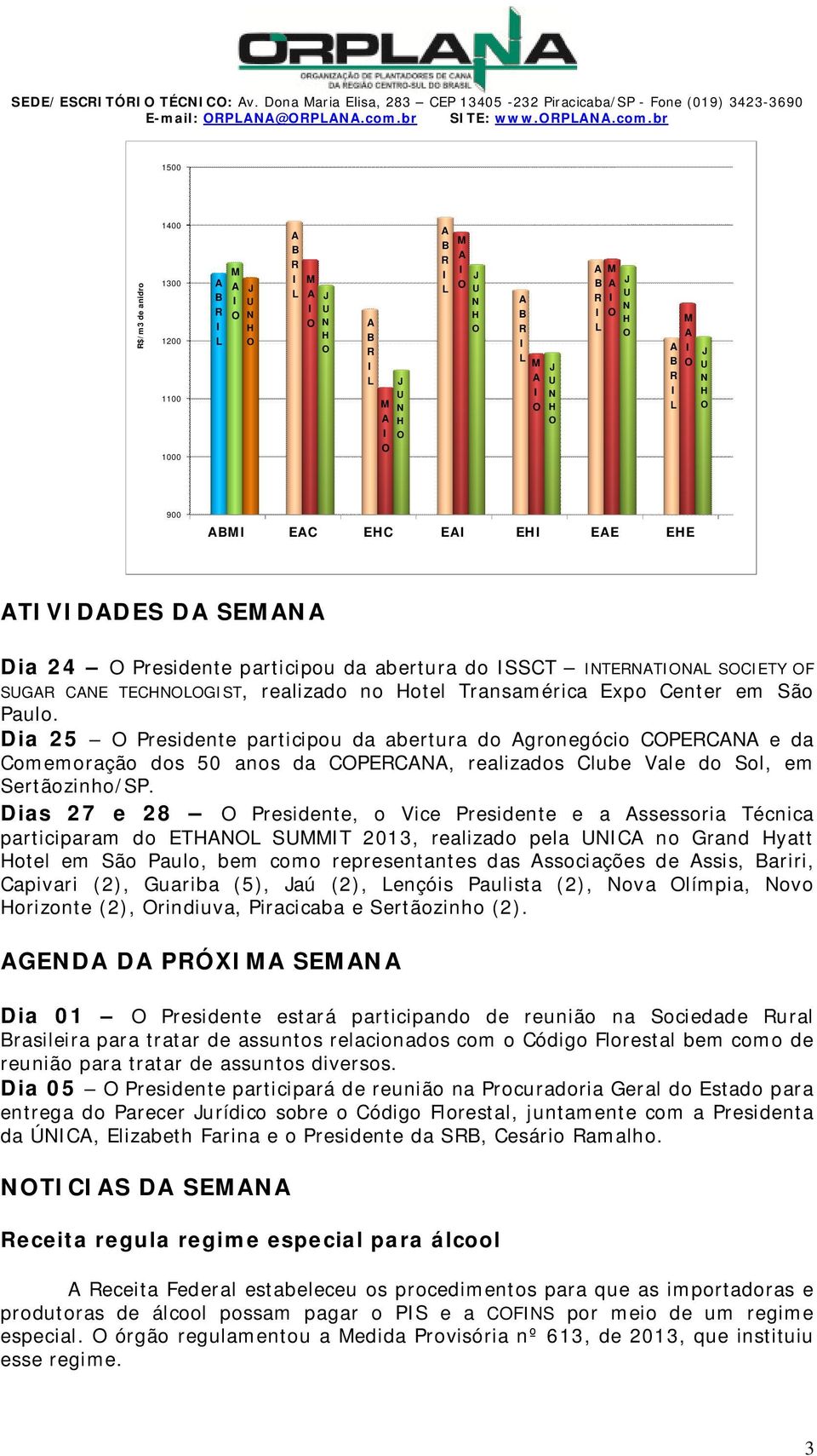 br 1500 $/m3 de anidro 1400 1300 1200 1100 1000 900 EC EC E E EE EE TVDDES D SE Dia 24 Presidente participou da abertura do SSCT TET SCETY F SG CE TECGST, realizado no otel Transamérica Expo Center