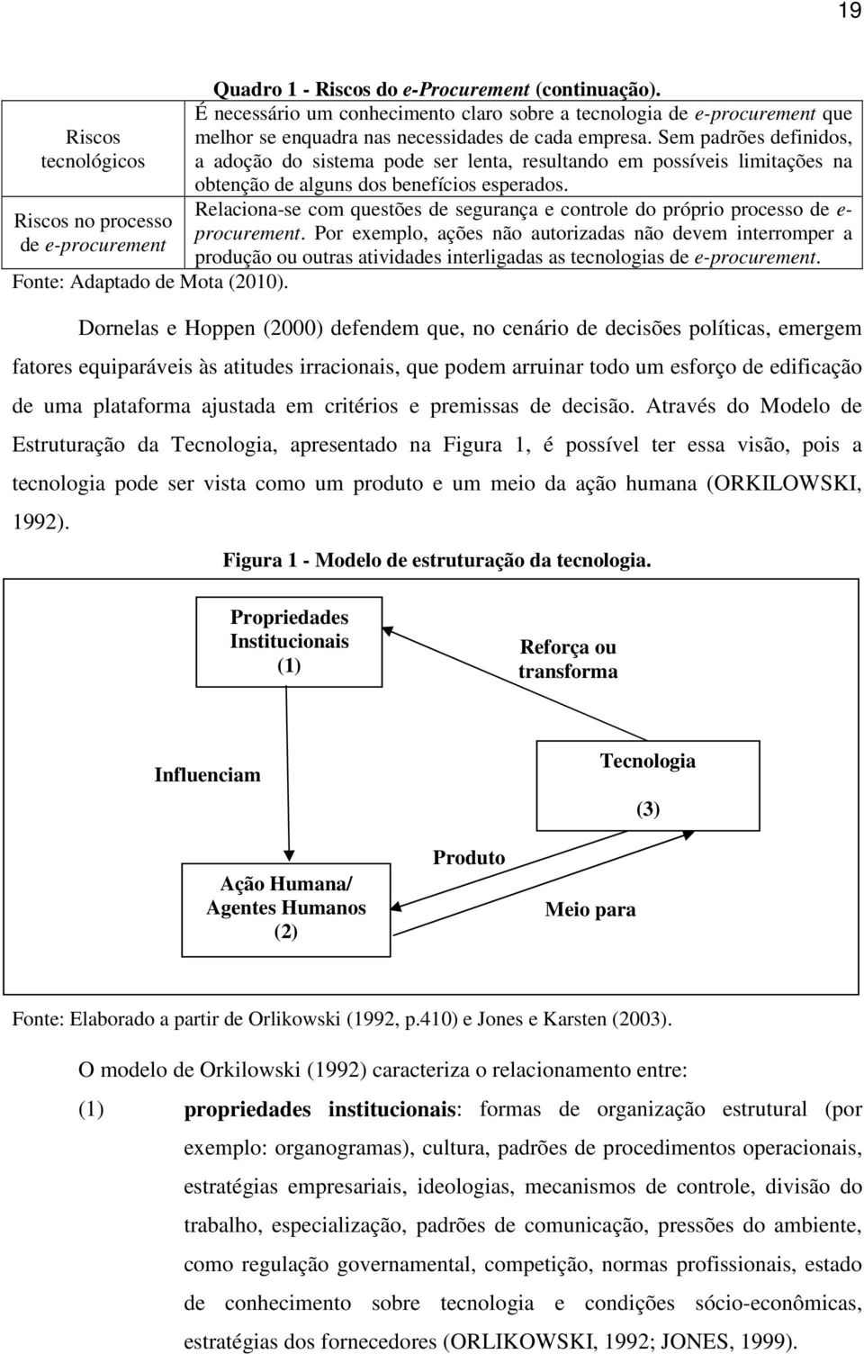 Relaciona-se com questões de segurança e controle do próprio processo de e- Riscos no processo procurement.