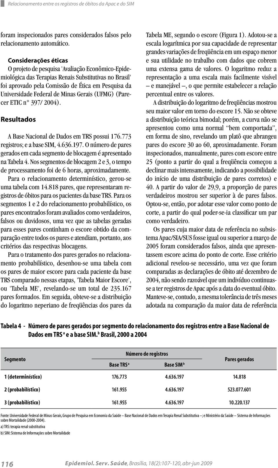 Minas Gerais (UFMG) (Parecer ETIC n 397/ 2004). Resultados A Base Nacional de Dados em TRS possui 176.773 registros; e a base SIM, 4.636.197.