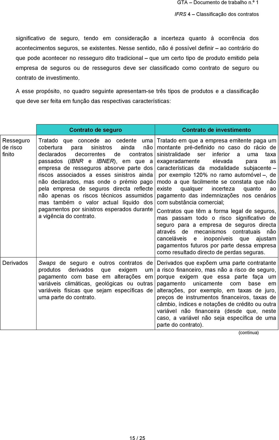 classificado como contrato de seguro ou contrato de investimento.