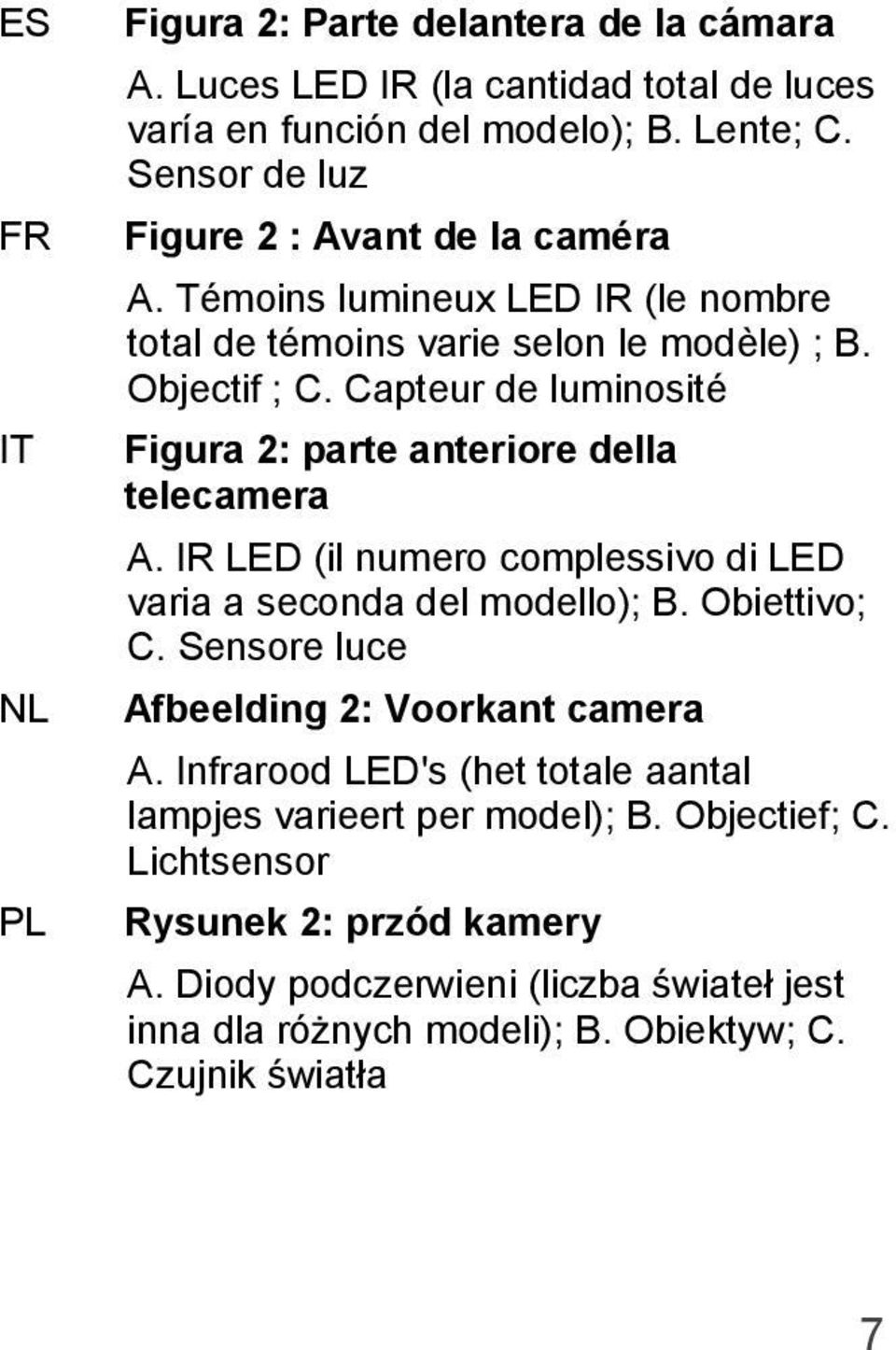 Capteur de luminosit Figura 2: parte anteriore della telecamera A. IR LED (il numero complessivo di LED varia a seconda del modello); B. Obiettivo; C.