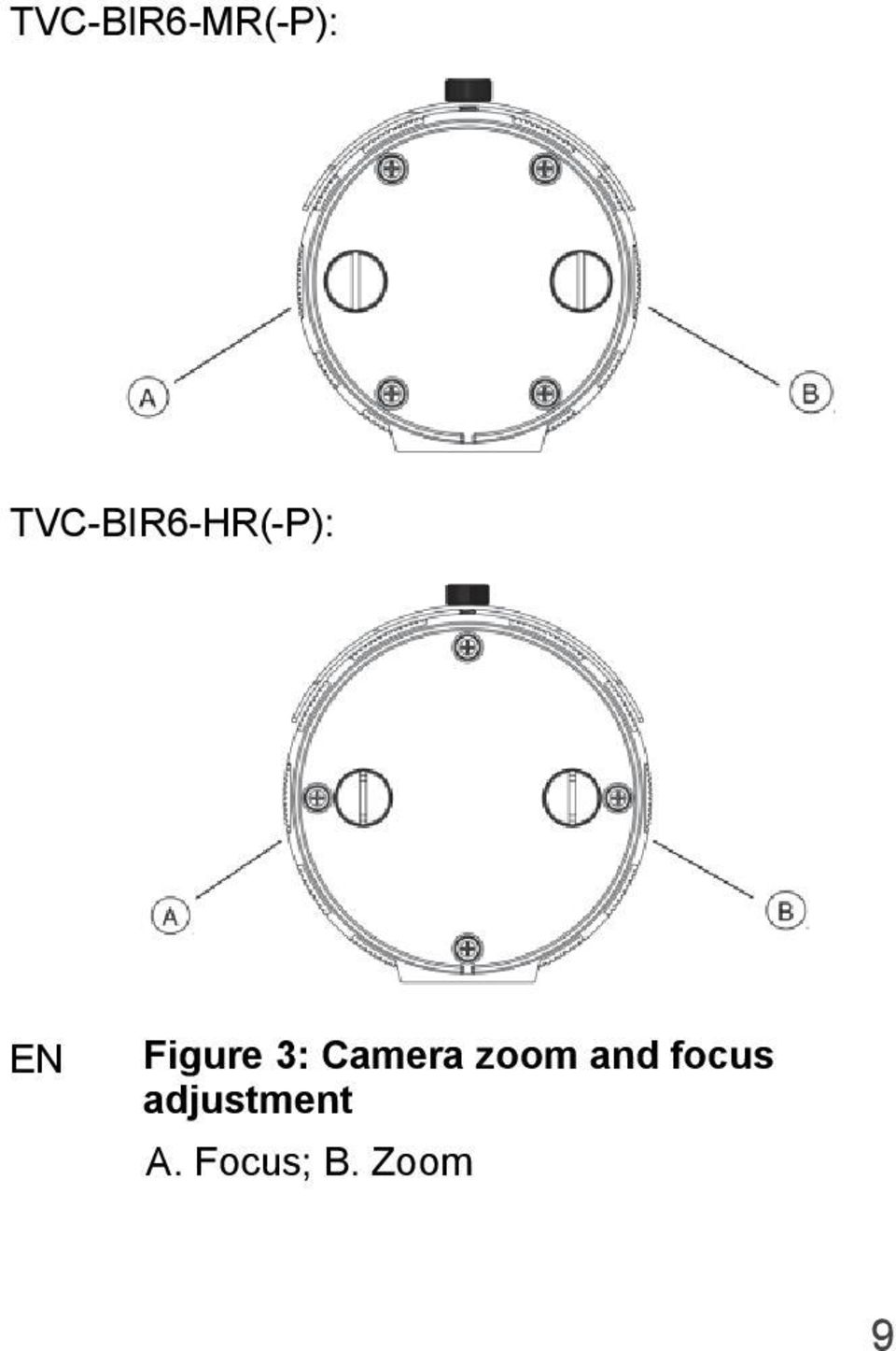 focus adjustment