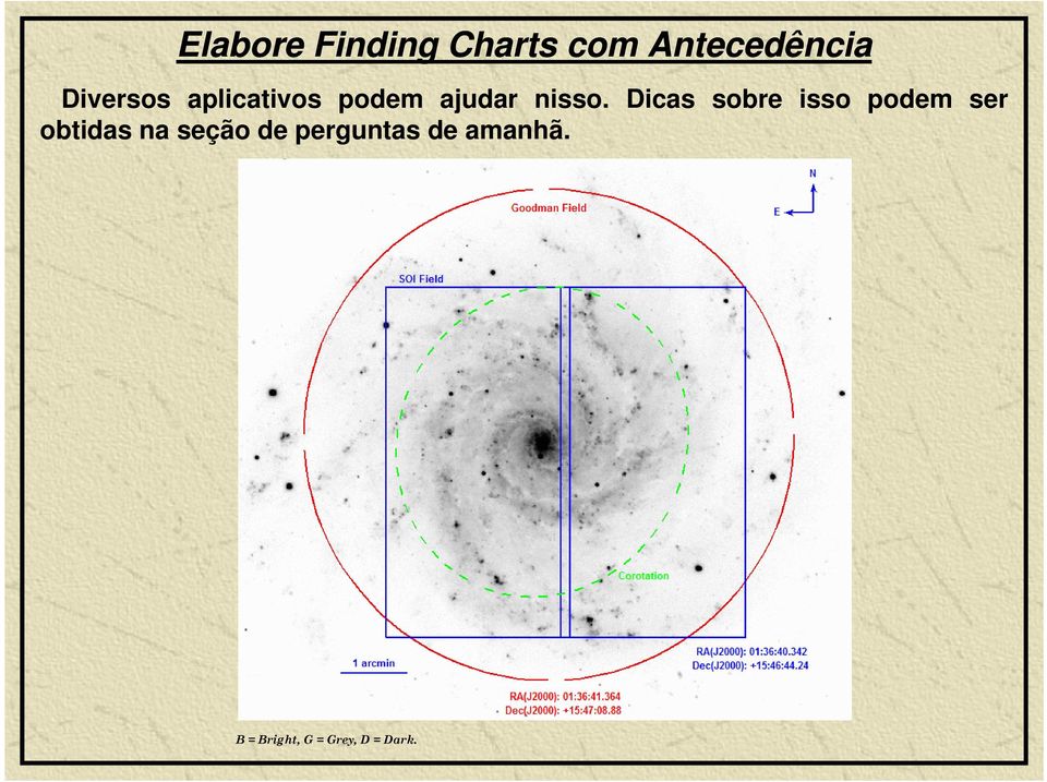 Dicas sobre isso podem ser obtidas na seção