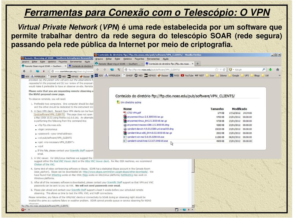 estabelecida por um software que permite trabalhar dentro da rede segura do