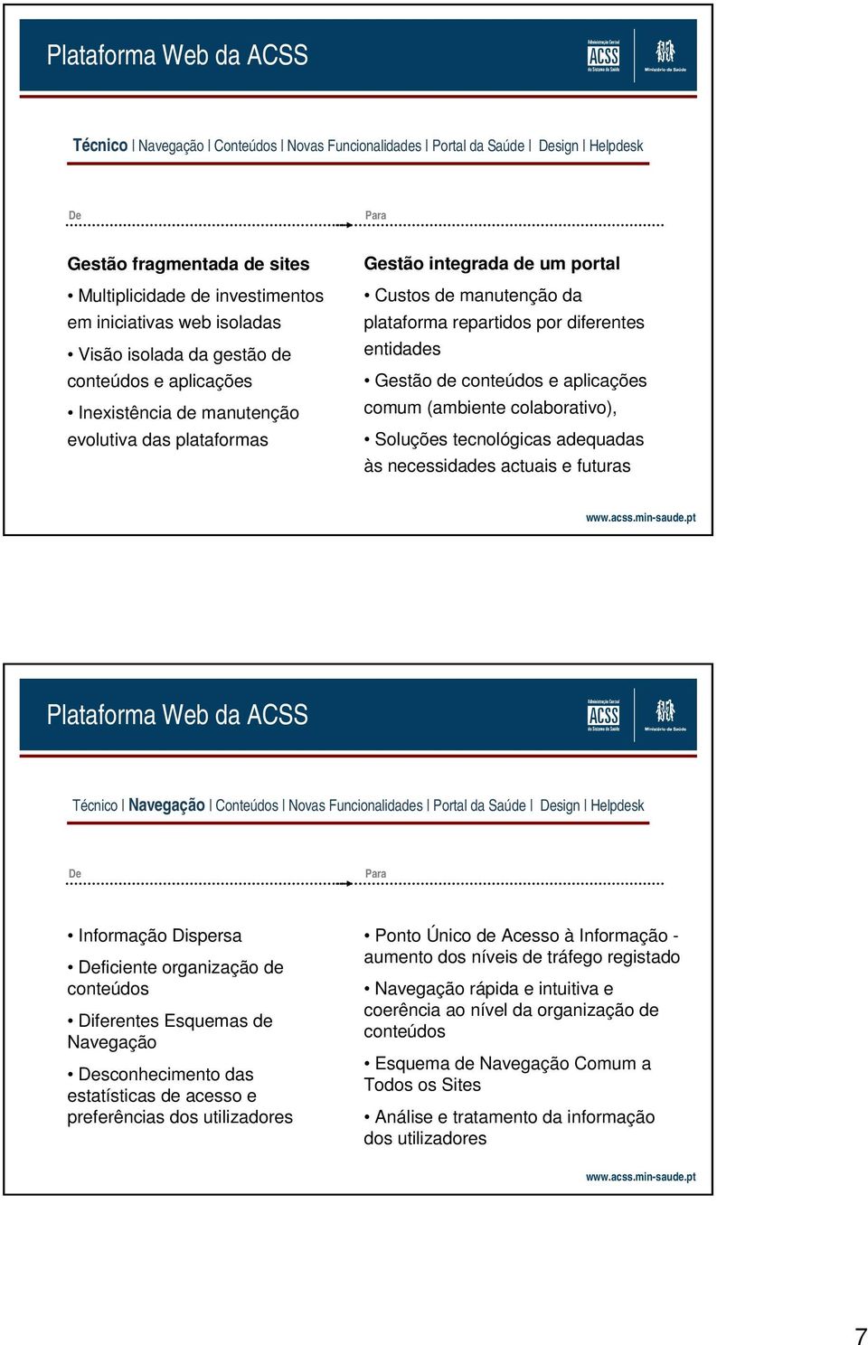 diferentes entidades Gestão de conteúdos e aplicações comum (ambiente colaborativo), Soluções tecnológicas adequadas às necessidades actuais e futuras Plataforma Web da ACSS Técnico Navegação