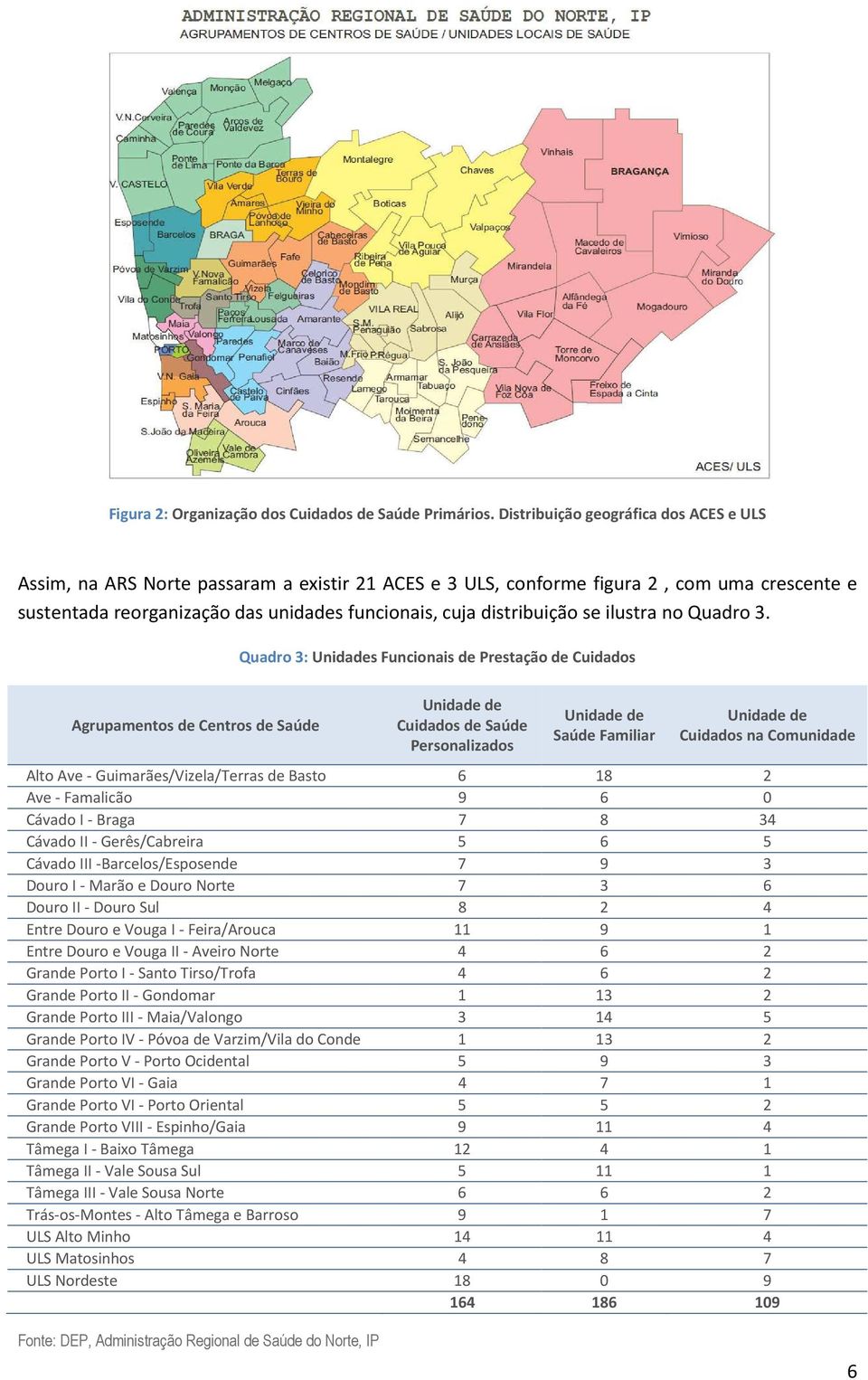 distribuição se ilustra no Quadro 3.