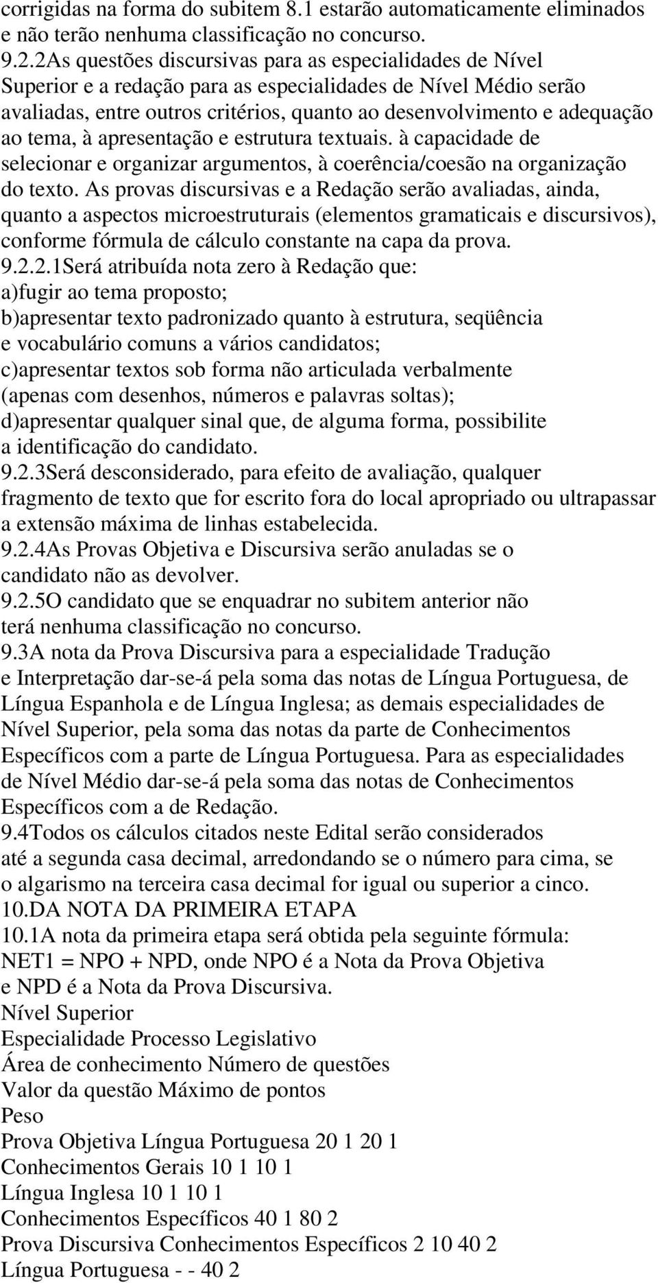 tema, à apresentação e estrutura textuais. à capacidade de selecionar e organizar argumentos, à coerência/coesão na organização do texto.