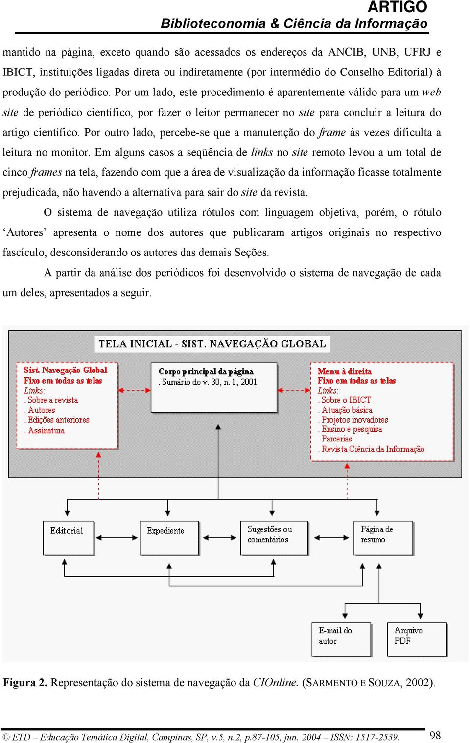 Por outro lado, percebe-se que a manutenção do frame às vezes dificulta a leitura no monitor.