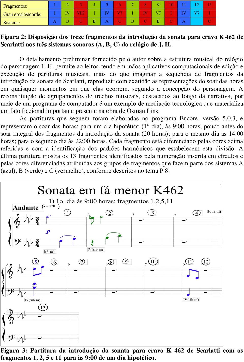 O detalhamento preliminar fornecido pelo autor sobre a estrutura musical do relógio do personagem J. H.