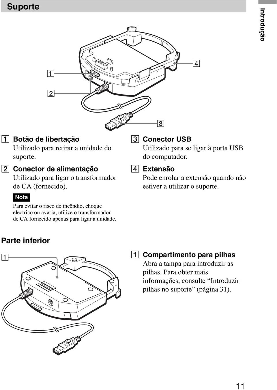 Nota Para evitar o risco de incêndio, choque eléctrico ou avaria, utilize o transformador de CA fornecido apenas para ligar a unidade.