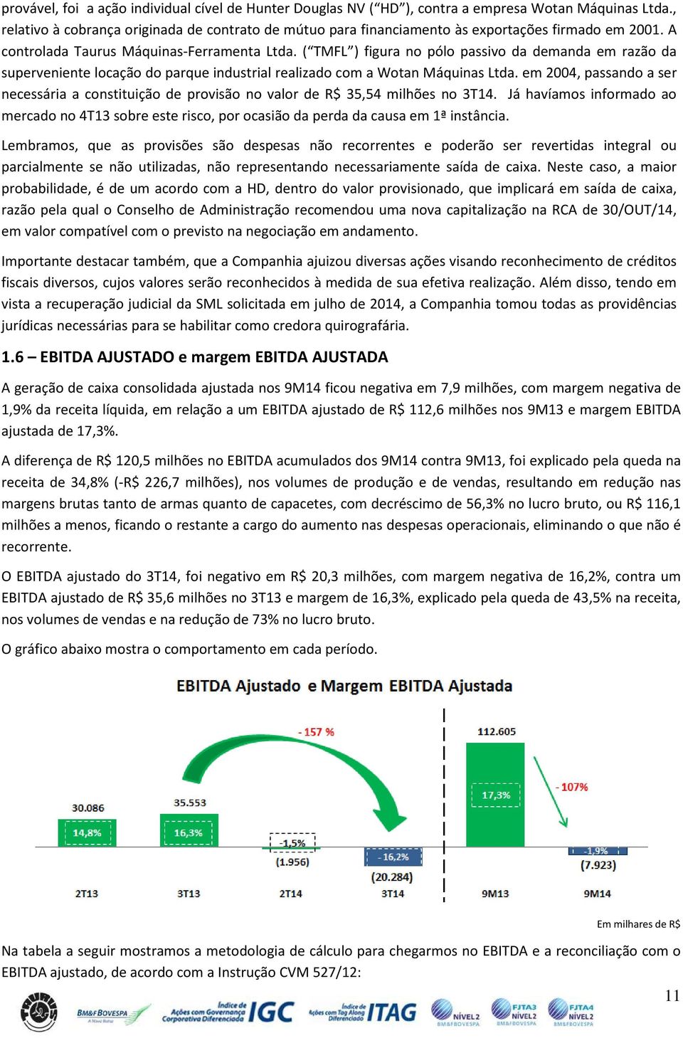 ( TMFL ) figura no pólo passivo da demanda em razão da superveniente locação do parque industrial realizado com a Wotan Máquinas Ltda.