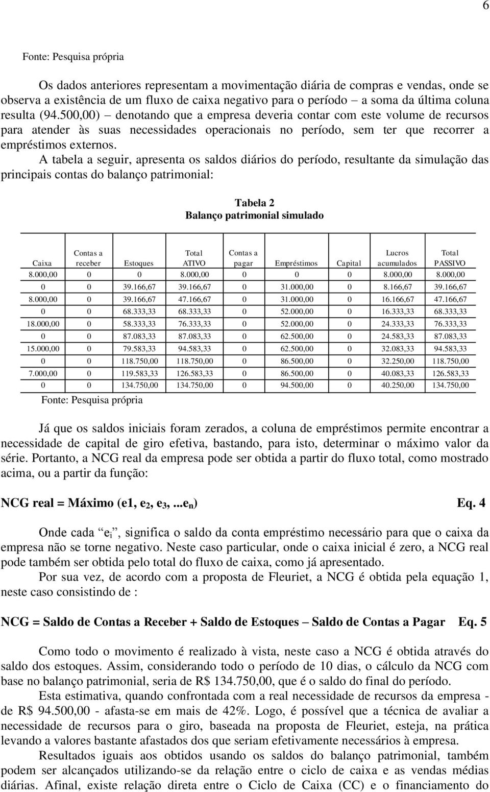 A tabela a seguir, apresenta os saldos diários do período, resultante da simulação das principais contas do balanço patrimonial: Tabela 2 Balanço patrimonial simulado Contas a Total Contas a Lucros