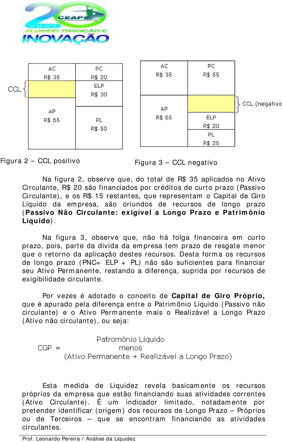 Na figura 3, observe que, não há folga financeira em curto prazo, pois, parte da dívida da empresa tem prazo de resgate menor que o retorno da aplicação destes recursos.