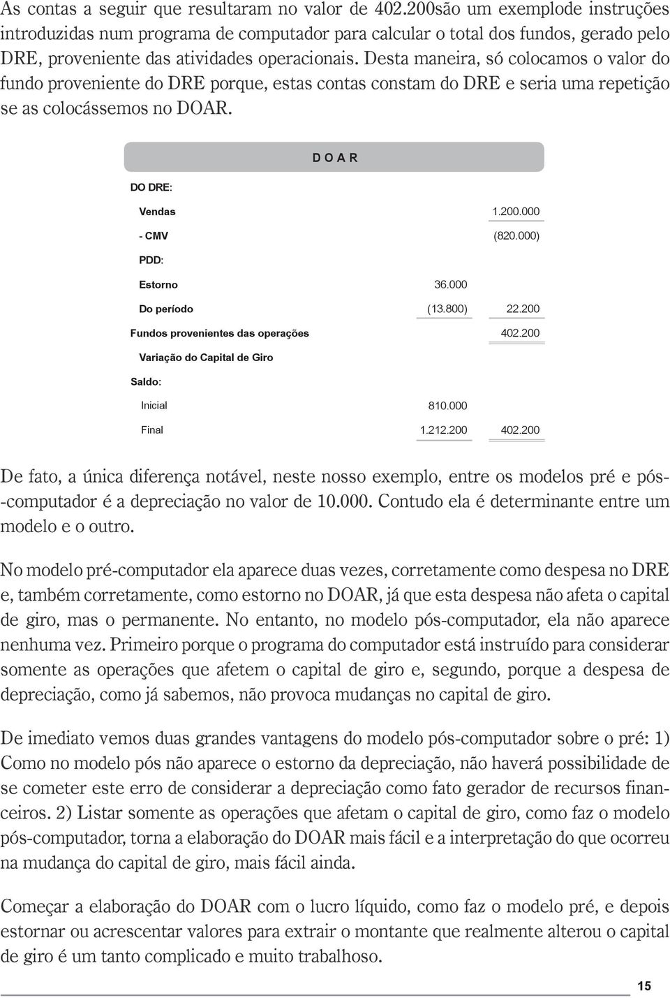 Desta maneira, só colocamos o valor do fundo proveniente do DRE porque, estas contas constam do DRE e seria uma repetição se as colocássemos no DOAR. D O A R Do DRE: Vendas 1.200.000 - CMV (820.