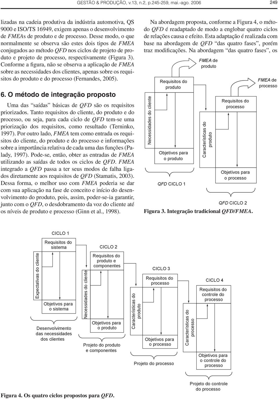 Conforme a figura, não se observa a aplicação de FMEA sobre as necessidades dos clientes, apenas sobre os requisitos do produto e do (Fernandes, 2005). 6.