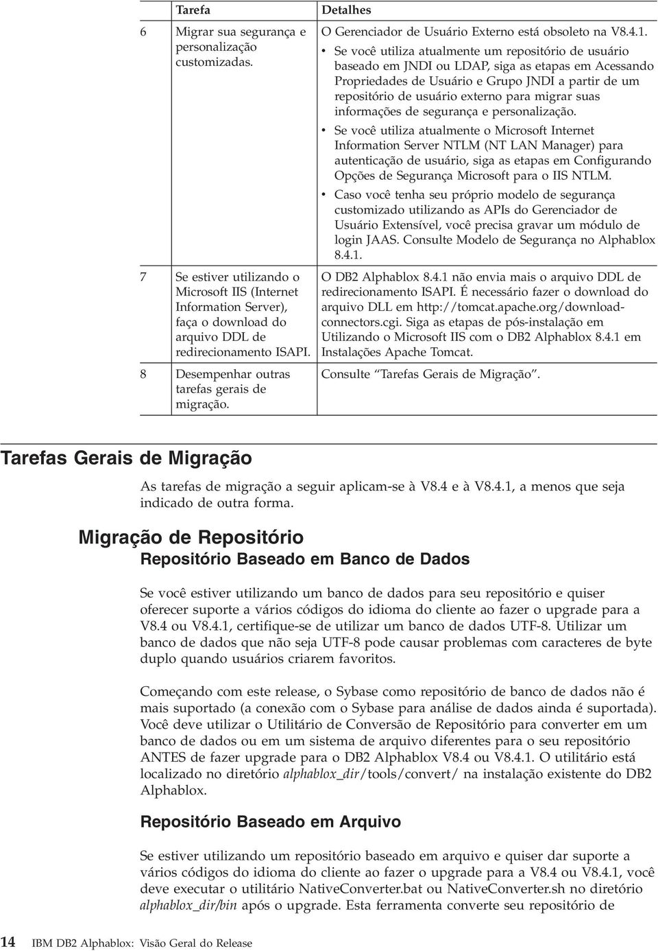 Se ocê utiliza atualmente um repositório de usuário baseado em JNDI ou LDAP, siga as etapas em Acessando Propriedades de Usuário e Grupo JNDI a partir de um repositório de usuário externo para migrar