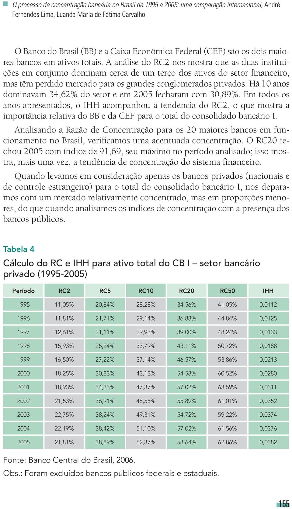 A análise do RC2 nos mostra que as duas instituições em conjunto dominam cerca de um terço dos ativos do setor financeiro, mas têm perdido mercado para os grandes conglomerados privados.