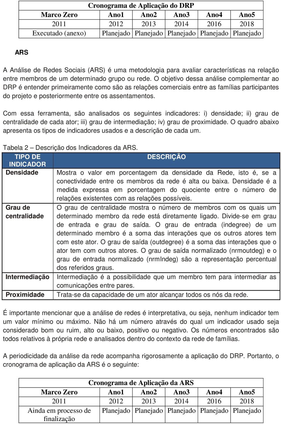 O objetivo dessa análise complementar ao DRP é entender primeiramente como são as relações comerciais entre as famílias participantes do projeto e posteriormente entre os assentamentos.