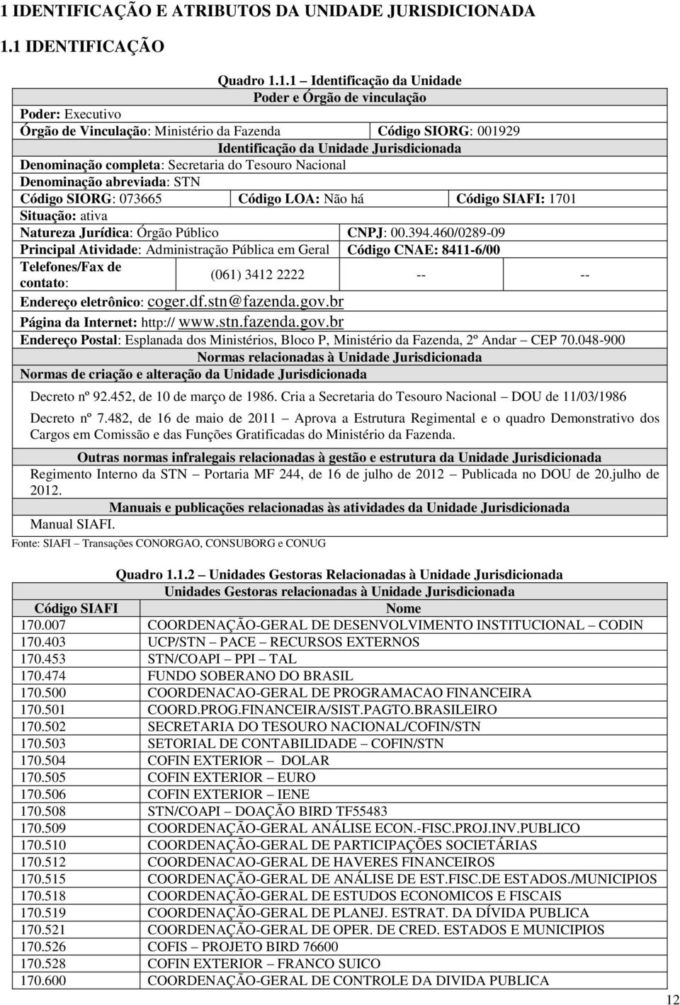 Situação: ativa Natureza Jurídica: Órgão Público CNPJ: 00.394.