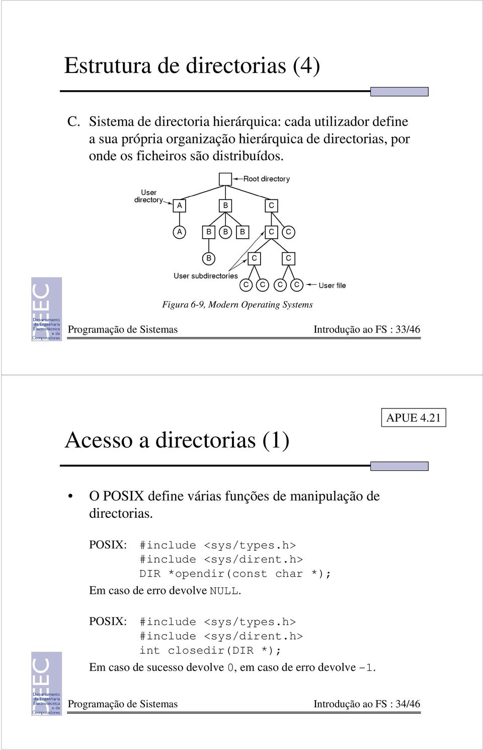 Figura 6-9, Modern Operating Systems Programação de Sistemas Introdução ao FS : 33/46 Acesso a directorias (1) APUE 4.