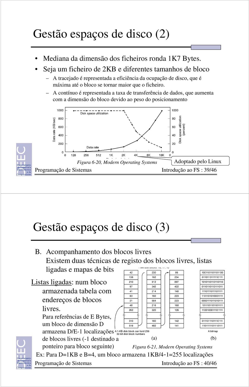 A contínuo é representada a taxa de transferência de dados, que aumenta com a dimensão do bloco devido ao peso do posicionamento Figura 6-20, Modern Operating Systems Adoptado pelo Linux Programação