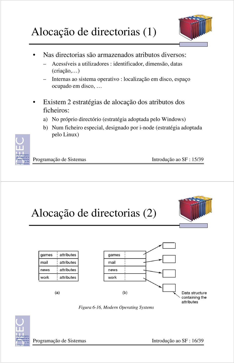 No próprio directório (estratégia adoptada pelo Windows) b) Num ficheiro especial, designado por i-node (estratégia adoptada pelo Linux) Programação