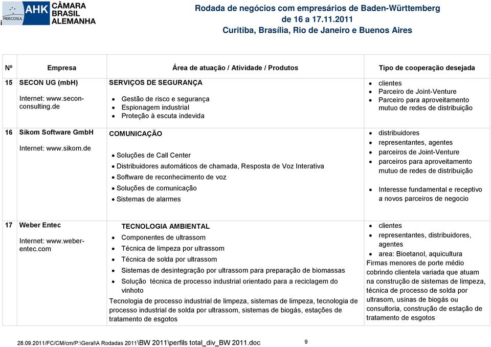 Interativa Software de reconhecimento de voz Soluções de comunicação Sistemas de alarmes clientes Parceiro de Joint-Venture Parceiro para aproveitamento mutuo de redes de distribuição distribuidores