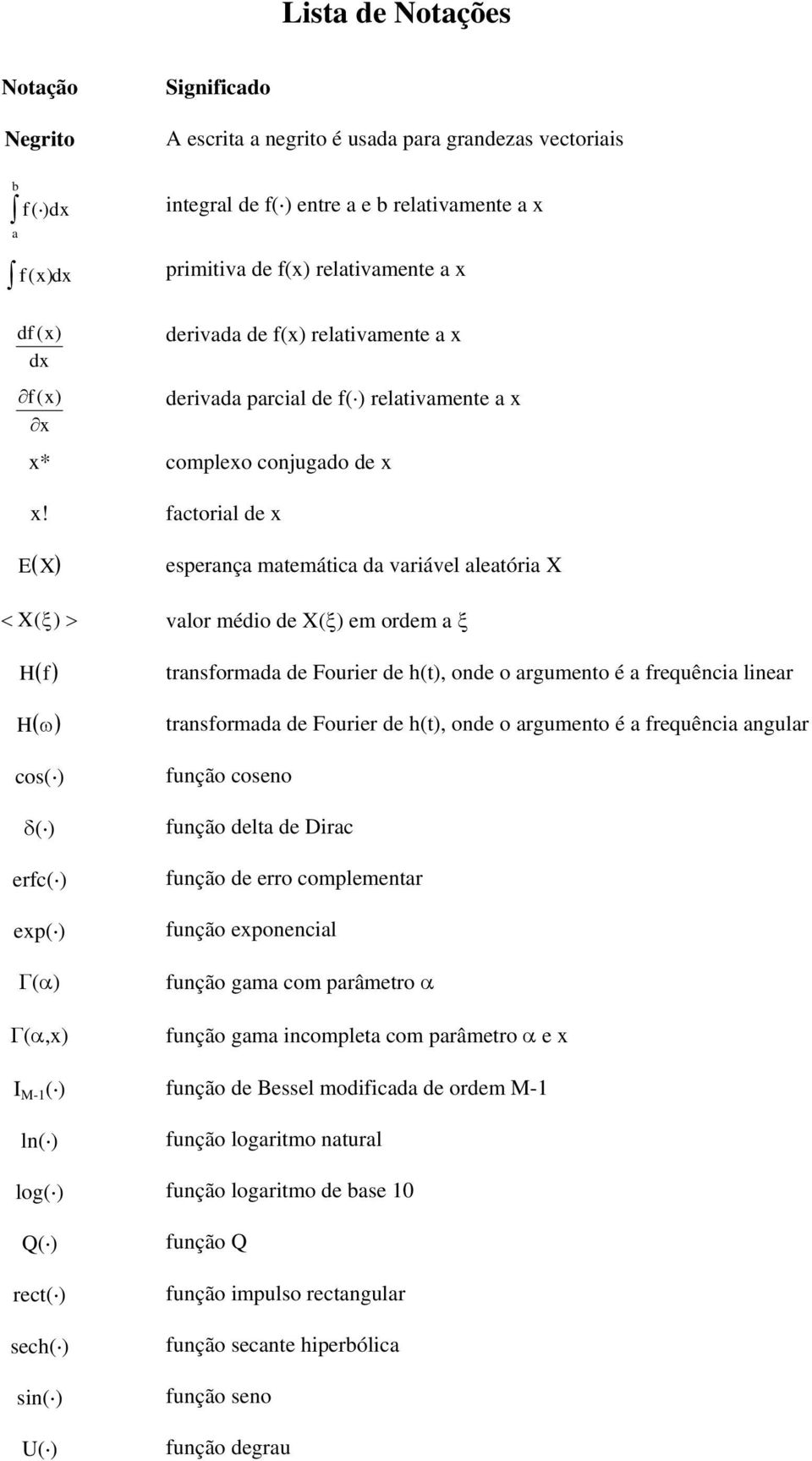 factorial de x EX ( ) esperança matemática da variável aleatória X < X( ξ ) > valor médio de X(ξ) em ordem a ξ Hf ( ) H( ω ) cos( ) δ( ) erfc( ) exp( ) Γ(α) Γ(α,x) transformada de Fourier de h(t),