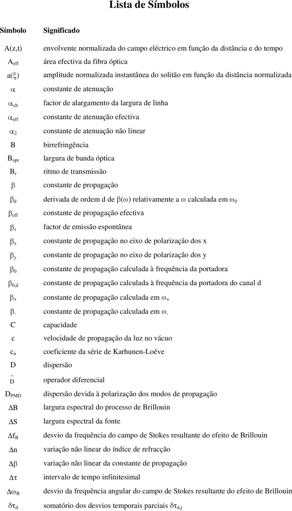 não linear birrefringência largura de banda óptica ritmo de transmissão constante de propagação β d derivada de ordem d de β(ω) relativamente a ω calculada em ω 0 β eff β s β x β y β 0 β 0,d