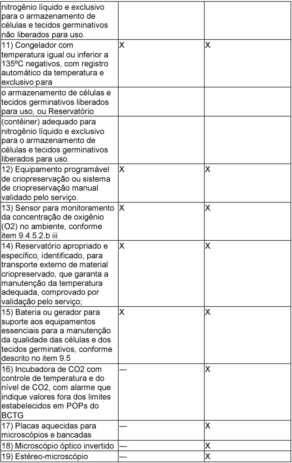 Reservatório (contêiner) adequado para nitrogênio líquido e exclusivo para o armazenamento de células e tecidos germinativos liberados para uso.