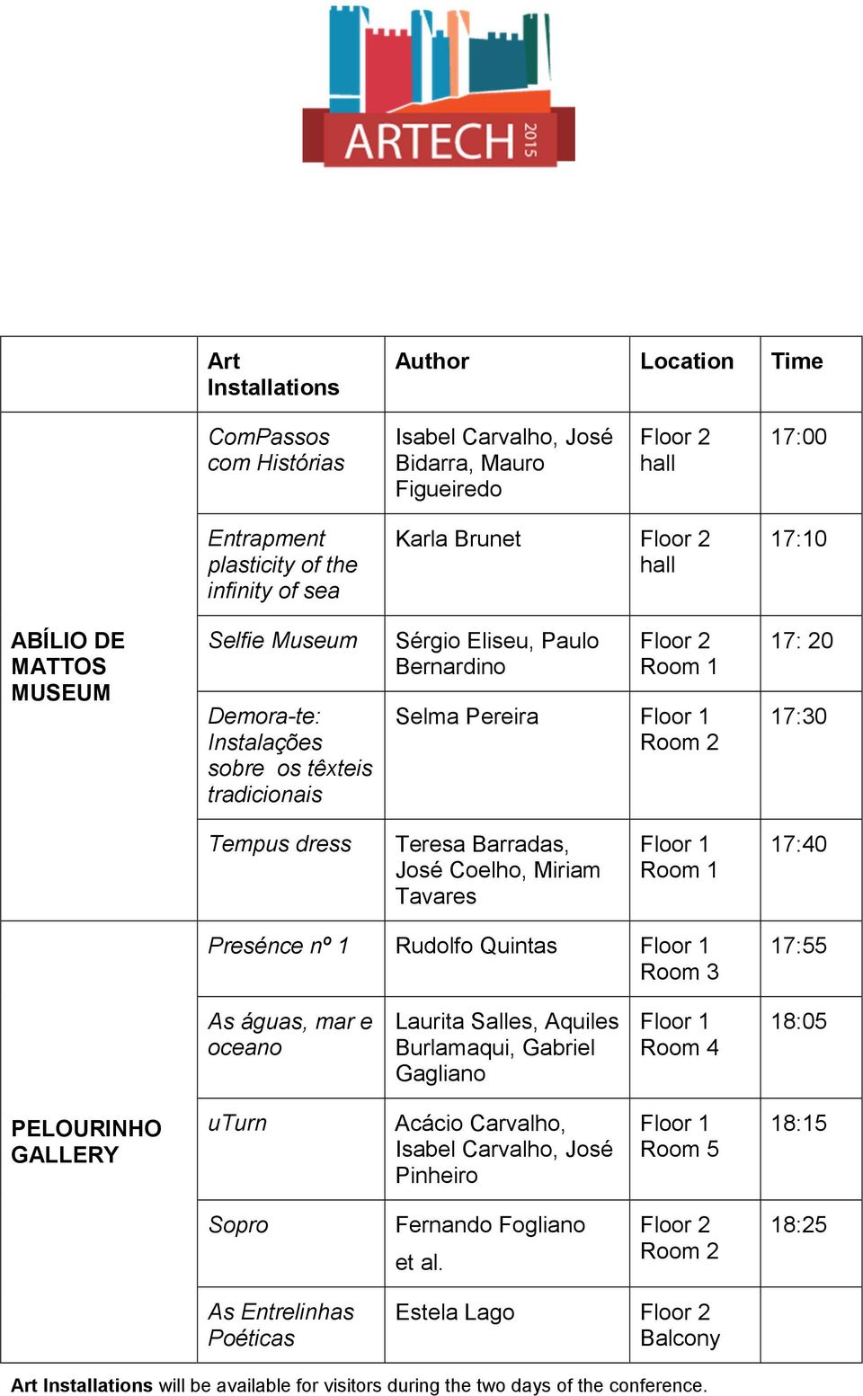 dress Teresa Barradas, José Coelho, Miriam Tavares Floor 1 Room 1 17:40 Presénce nº 1 Rudolfo Quintas Floor 1 Room 3 17:55 As águas, mar e oceano Laurita Salles, Aquiles Burlamaqui, Gabriel Gagliano