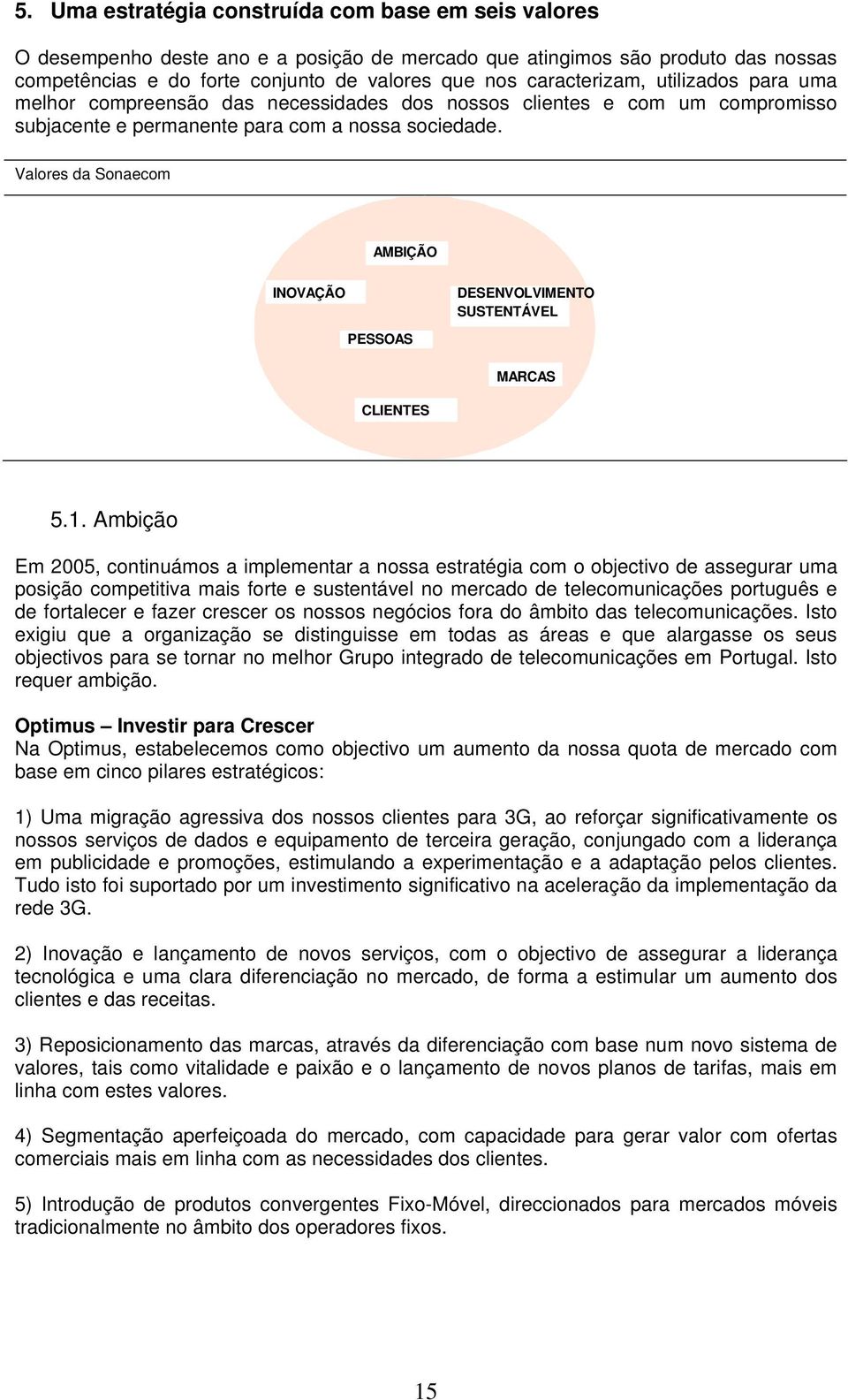 Valores da Sonaecom AMBIÇÃO INOVAÇÃO PESSOAS DESENVOLVIMENTO SUSTENTÁVEL MARCAS CLIENTES 5.1.