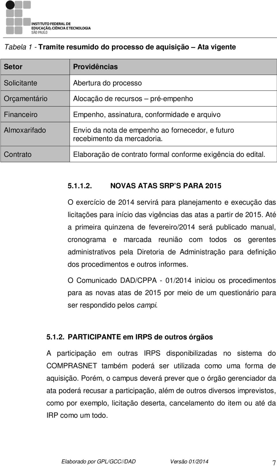 NOVAS ATAS SRP S PARA 2015 O exercício de 2014 servirá para planejamento e execução das licitações para início das vigências das atas a partir de 2015.