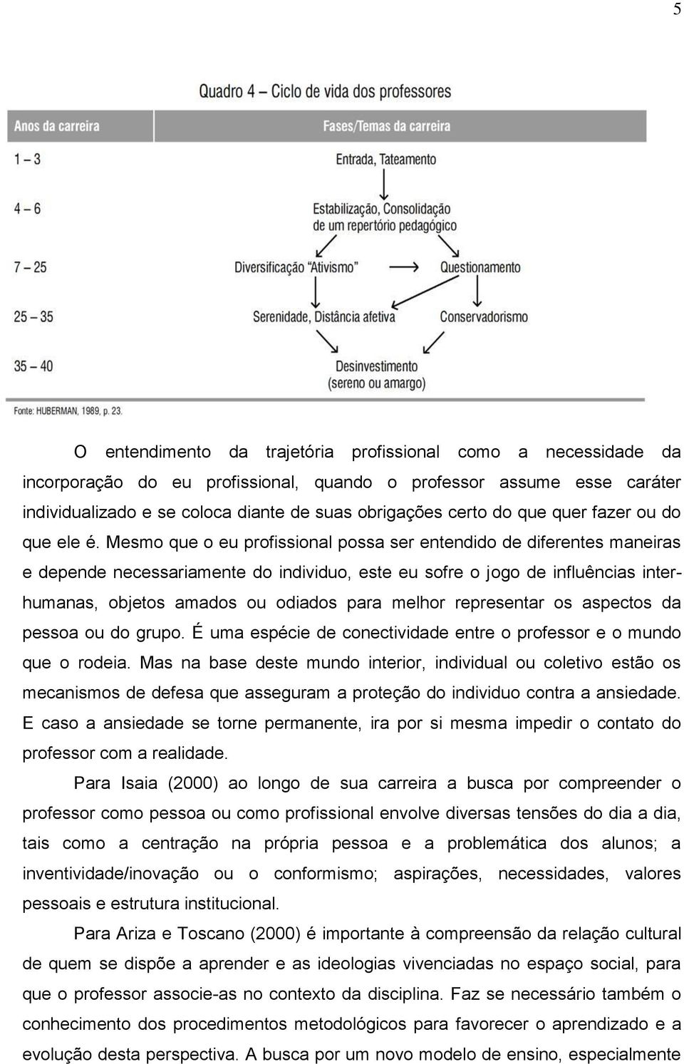 Mesmo que o eu profissional possa ser entendido de diferentes maneiras e depende necessariamente do individuo, este eu sofre o jogo de influências interhumanas, objetos amados ou odiados para melhor