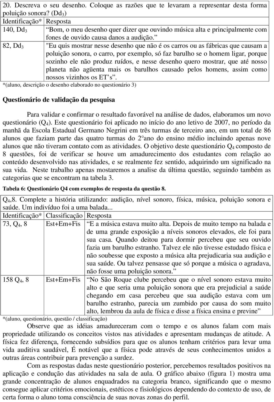 82, Dd 3 "Eu quis mostrar nesse desenho que não é os carros ou as fábricas que causam a poluição sonora, o carro, por exemplo, só faz barulho se o homem ligar, porque sozinho ele não produz ruídos, e