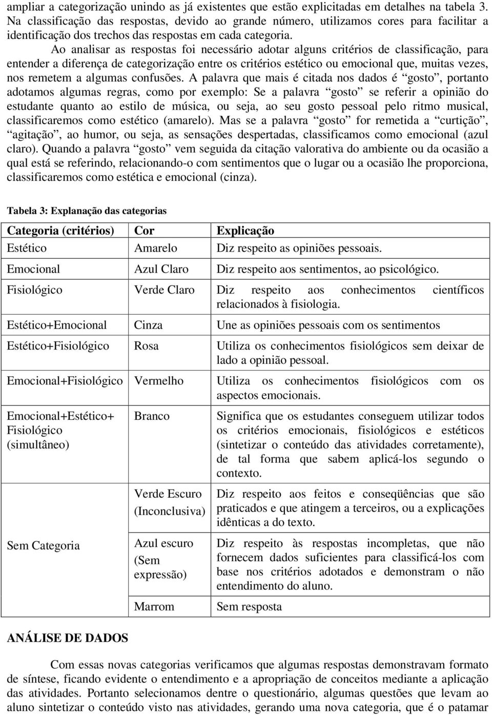 Ao analisar as respostas foi necessário adotar alguns critérios de classificação, para entender a diferença de categorização entre os critérios estético ou emocional que, muitas vezes, nos remetem a