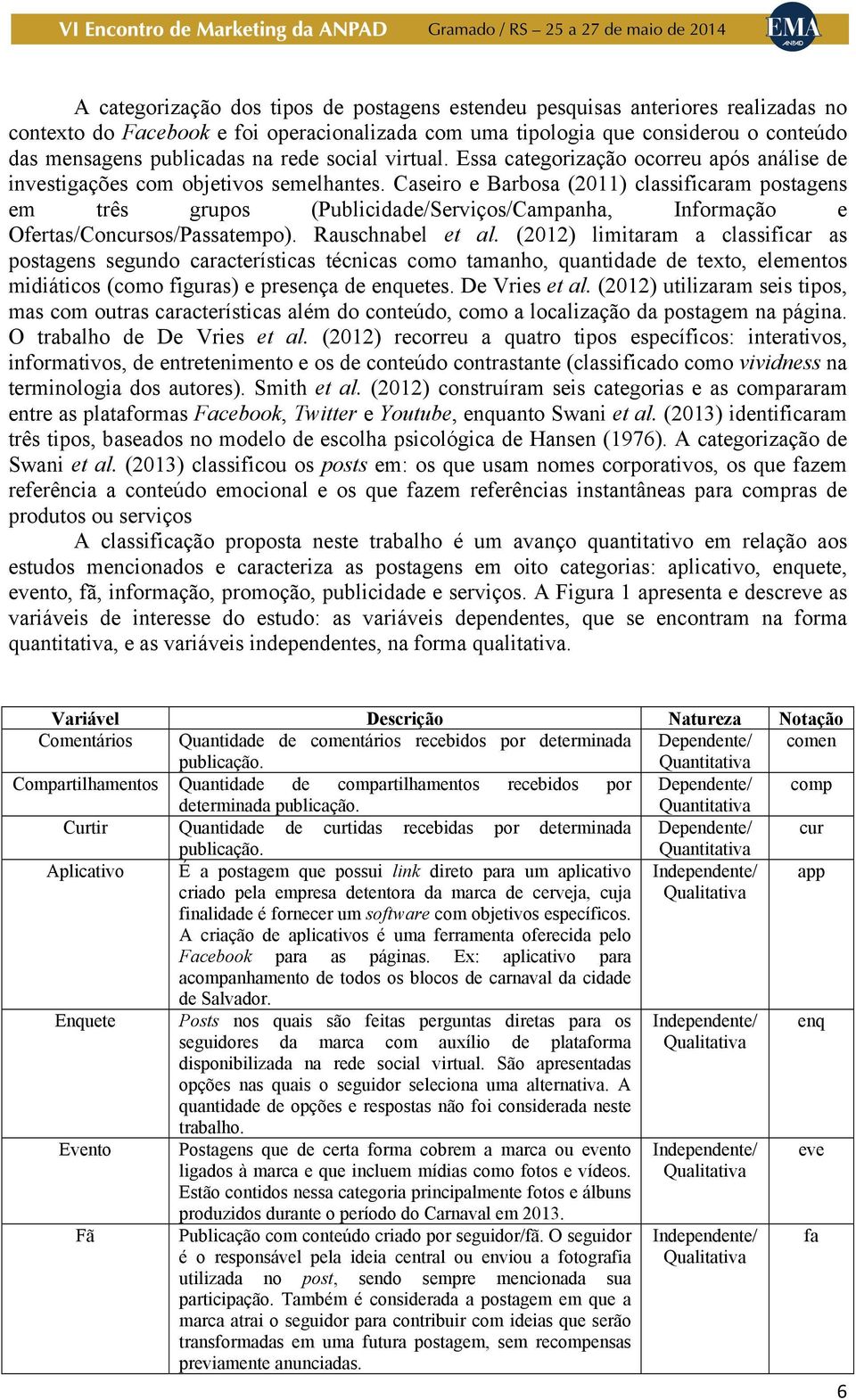 Caseiro e Barbosa (2011) classificaram postagens em três grupos (Publicidade/Serviços/Campanha, Informação e Ofertas/Concursos/Passatempo). Rauschnabel et al.