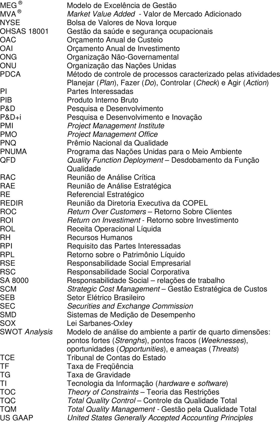 Anual de Investimento Organização Não-Governamental Organização das Nações Unidas Método de controle de processos caracterizado pelas atividades Planejar (Plan), Fazer (Do), Controlar (Check) e Agir